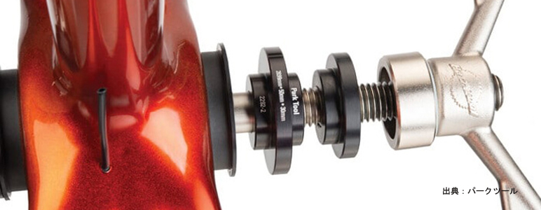 圧入式ボトムブラケットの規格について考えてみる